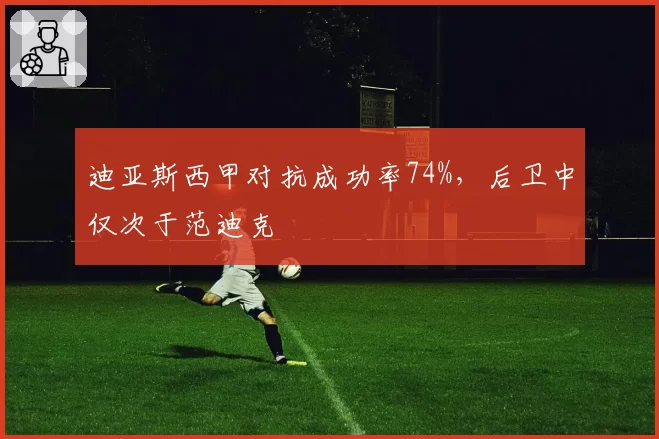 迪亚斯西甲对抗成功率74%，后卫中仅次于范迪克